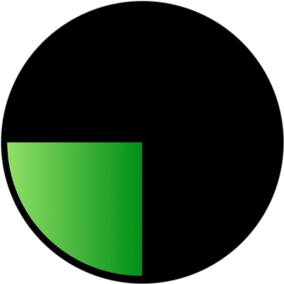logo Margarita Finance