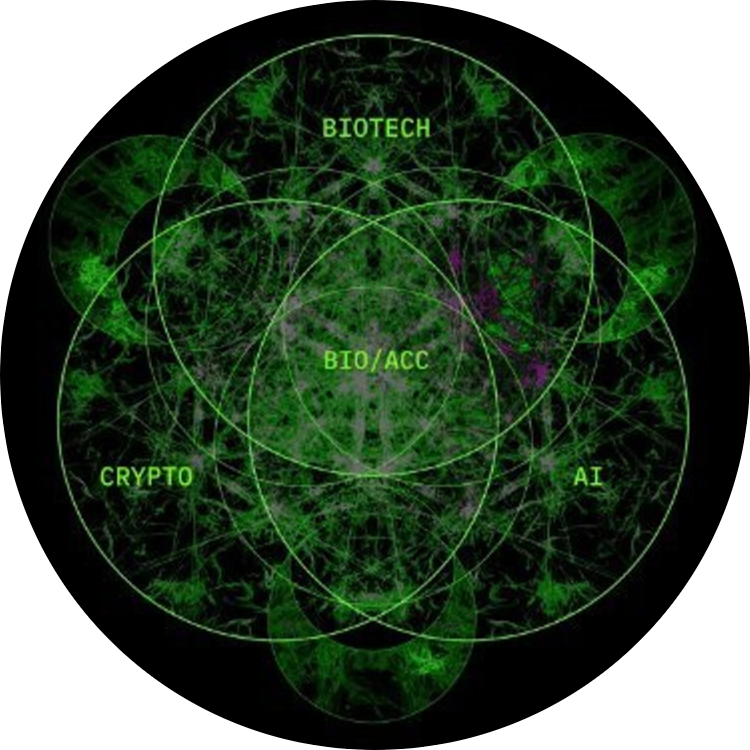 logo Bio Acceleration