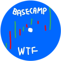 logo Basecamp